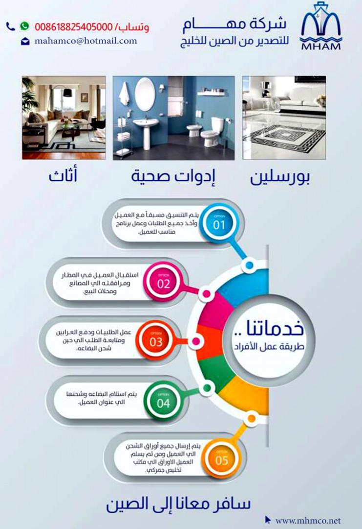 التشطيب من الصين , 008618825405000