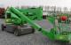 IT# 828-1999 JLG N40 Electric Boom Lift Parts