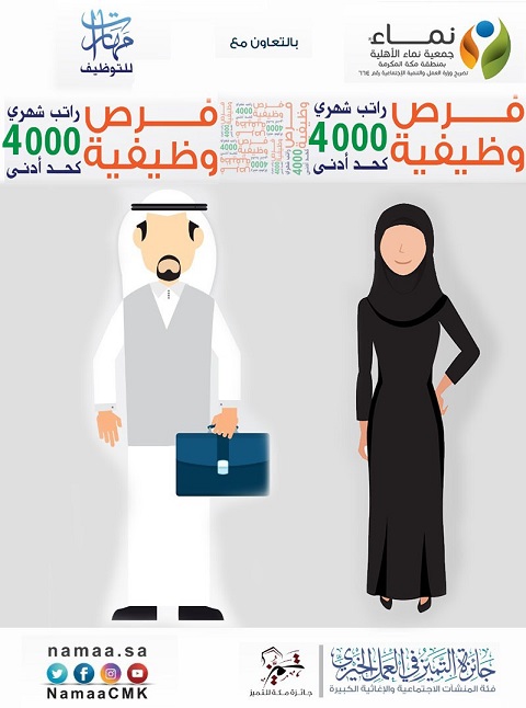 فرص وظيفية للنساء برواتب تبدأ من 4000 ريال 