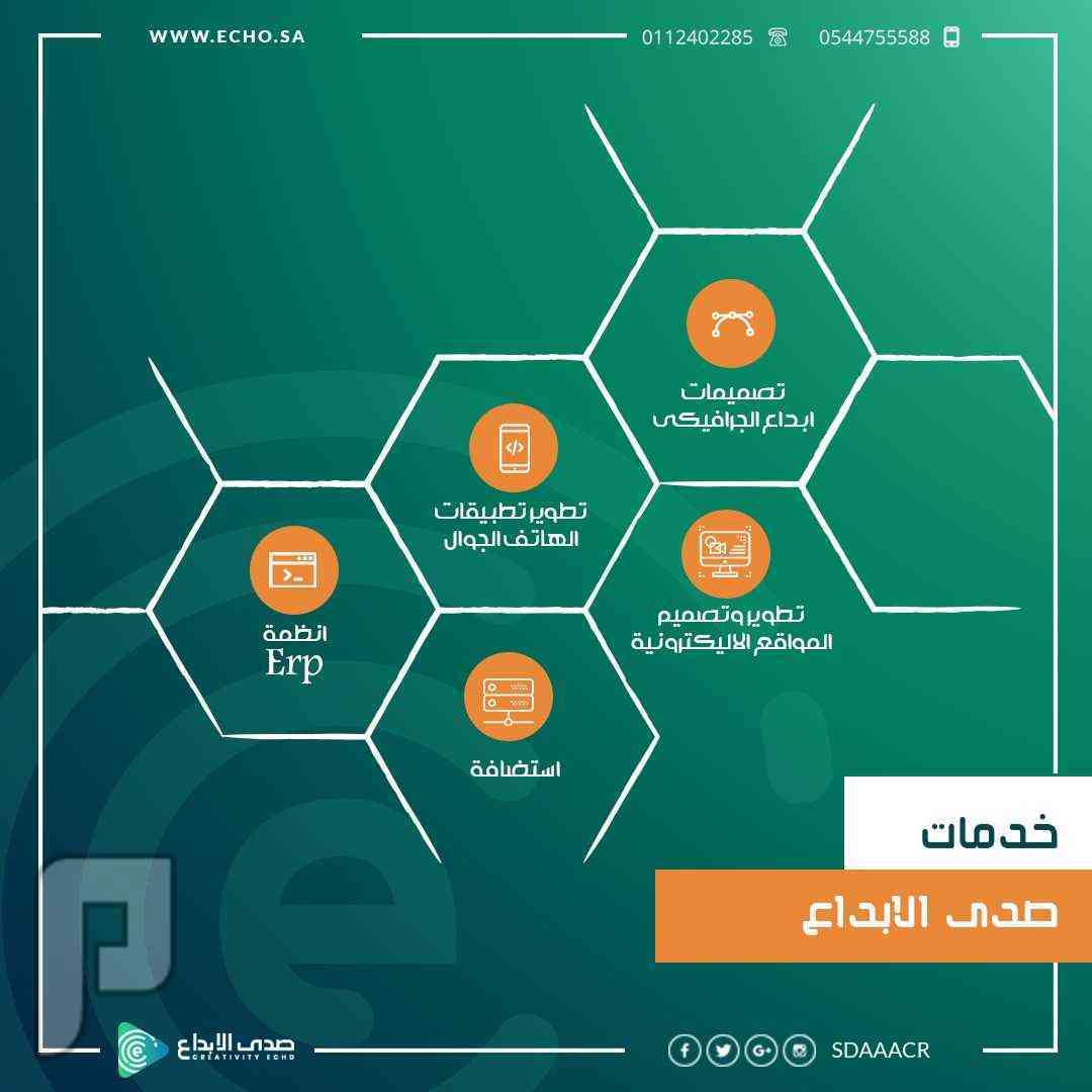 تصميم شعارات وهوية تجارية وبروفايل بأبداع