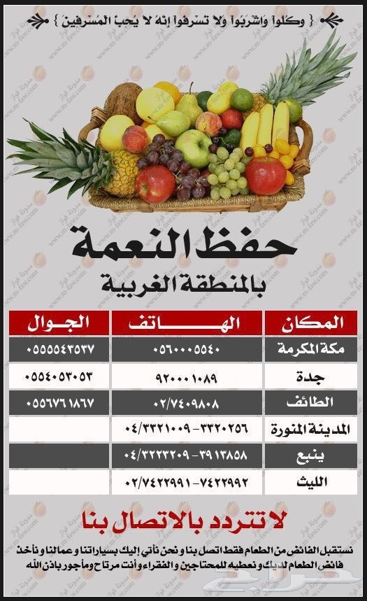 للفائدة أرقام حفظ النعمة في مناطق المملكة