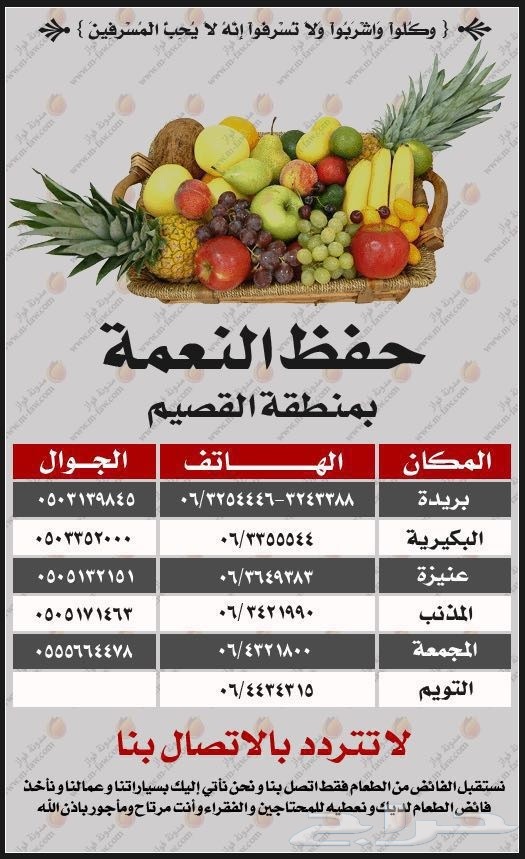 للفائدة أرقام حفظ النعمة في مناطق المملكة