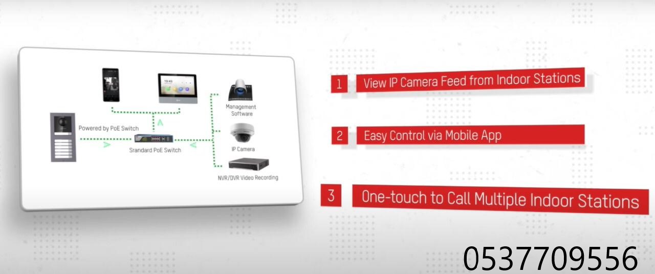 انتركم Hikvision للمنازل والفيلل مع المتابعة على الجوال
