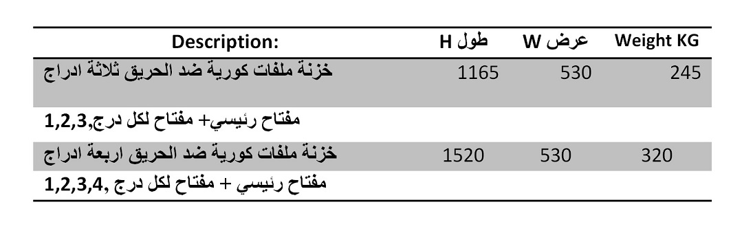 خزائن حديد كورية خزن تجوري ضمان خمس سنوات 0554447543
